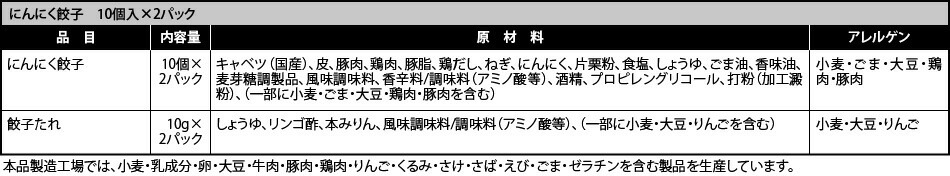 堺餃子 和久（にんにく味）アレルゲン