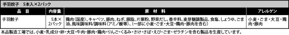 堺餃子 和久（手羽先餃子10本入り）アレルゲン