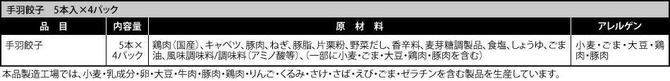 堺餃子 和久（手羽先餃子20本入り）アレルゲン