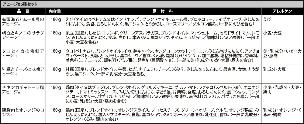 アヒージョ6種セット（原材料）