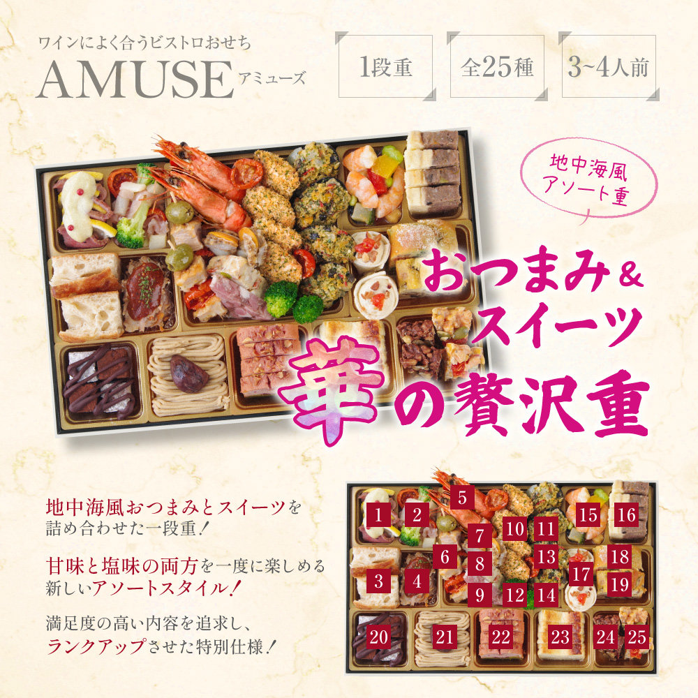 華の贅沢重 メニュー1