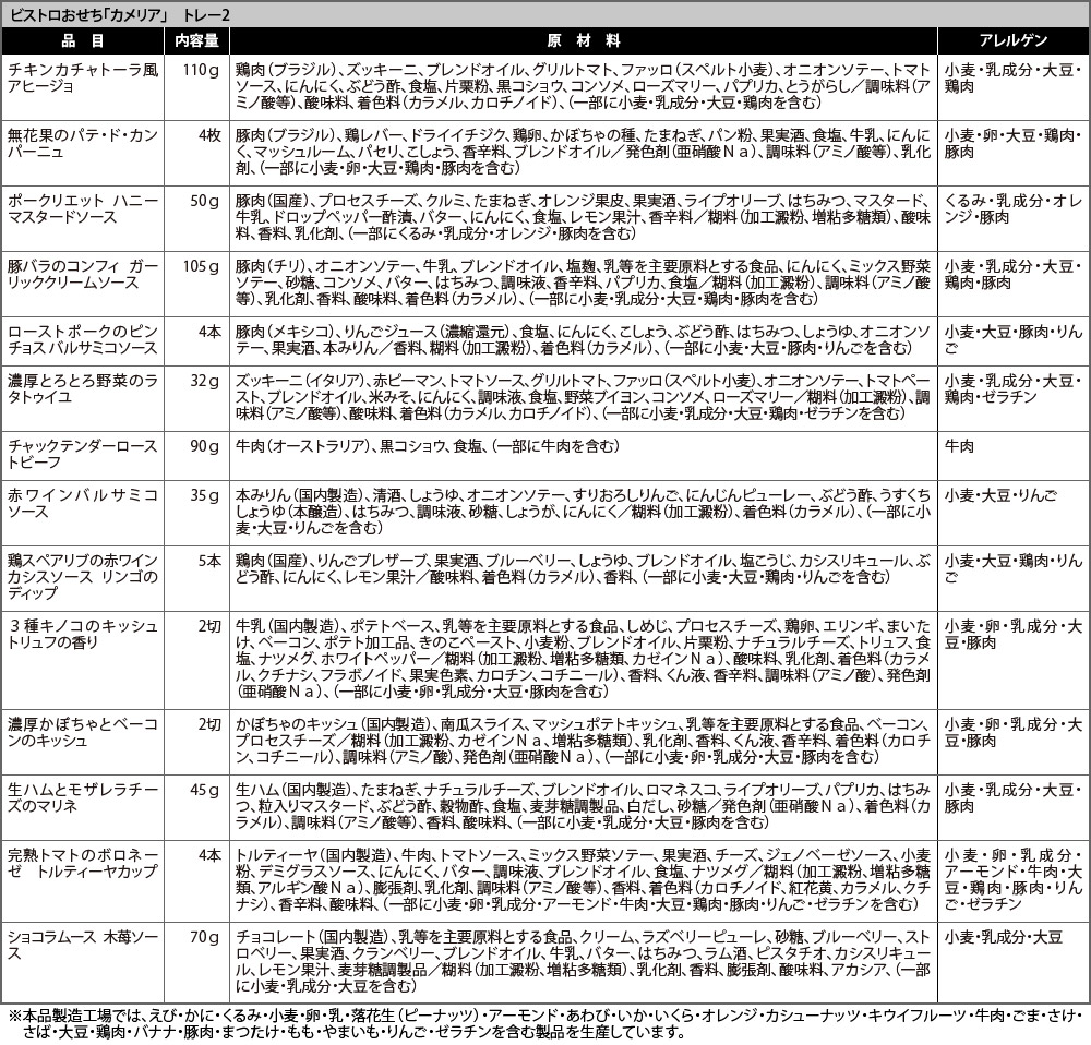 【カメリアsimple】個別表示2