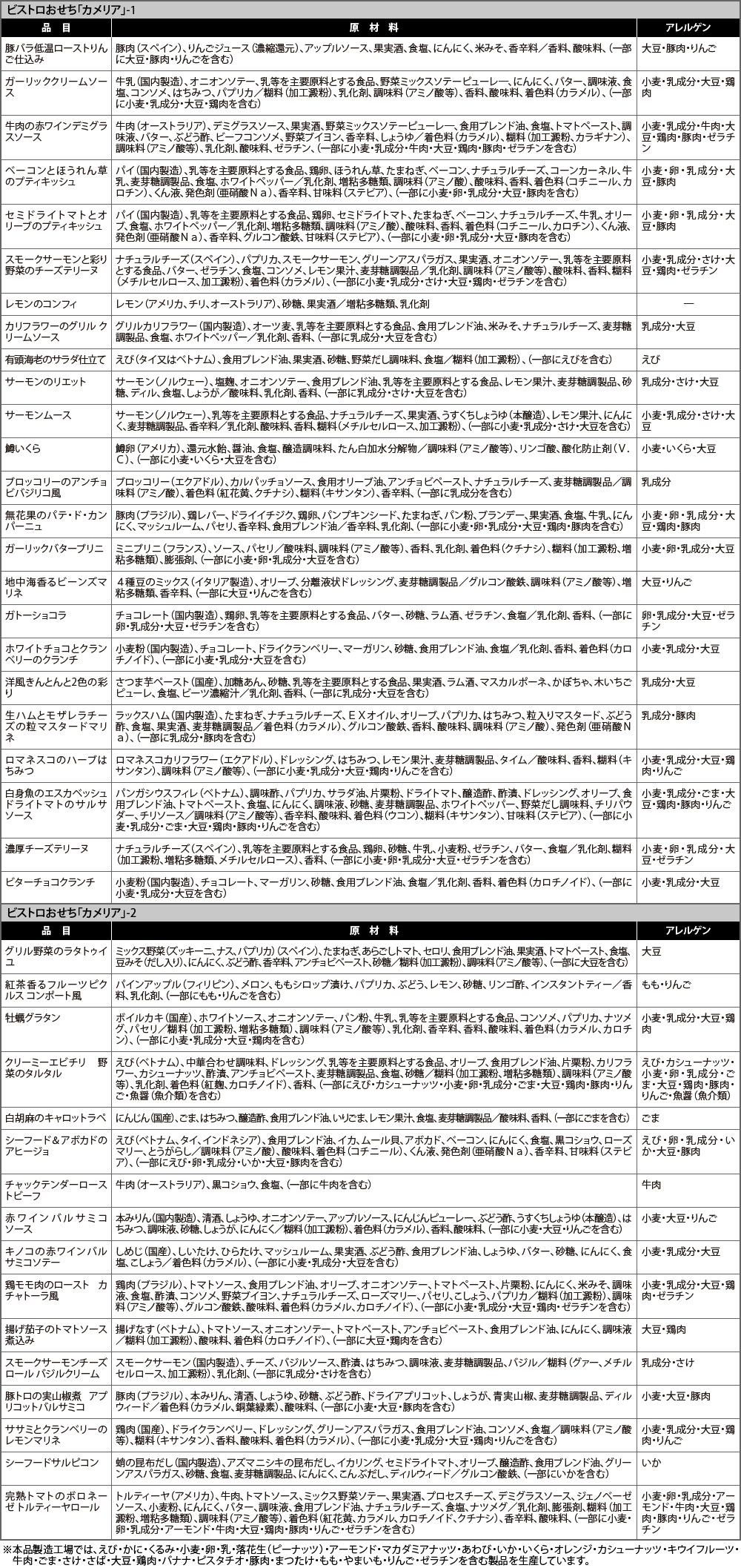 カメリア原材料