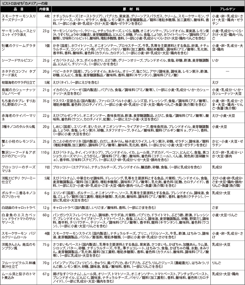 【カメリア】個別表示1