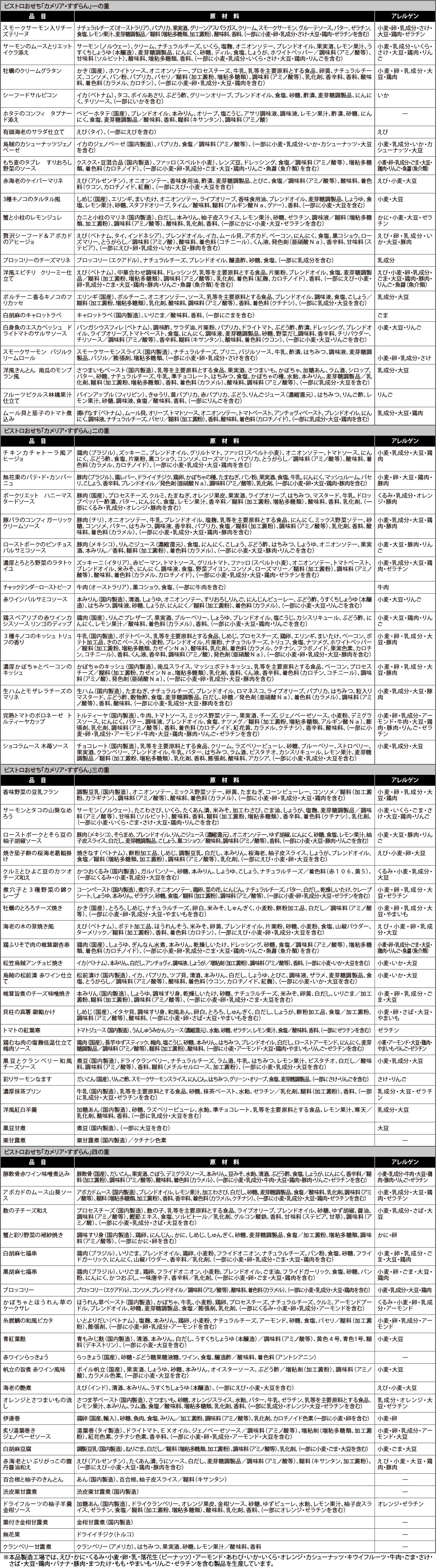【カメリアすずらん】個別表示