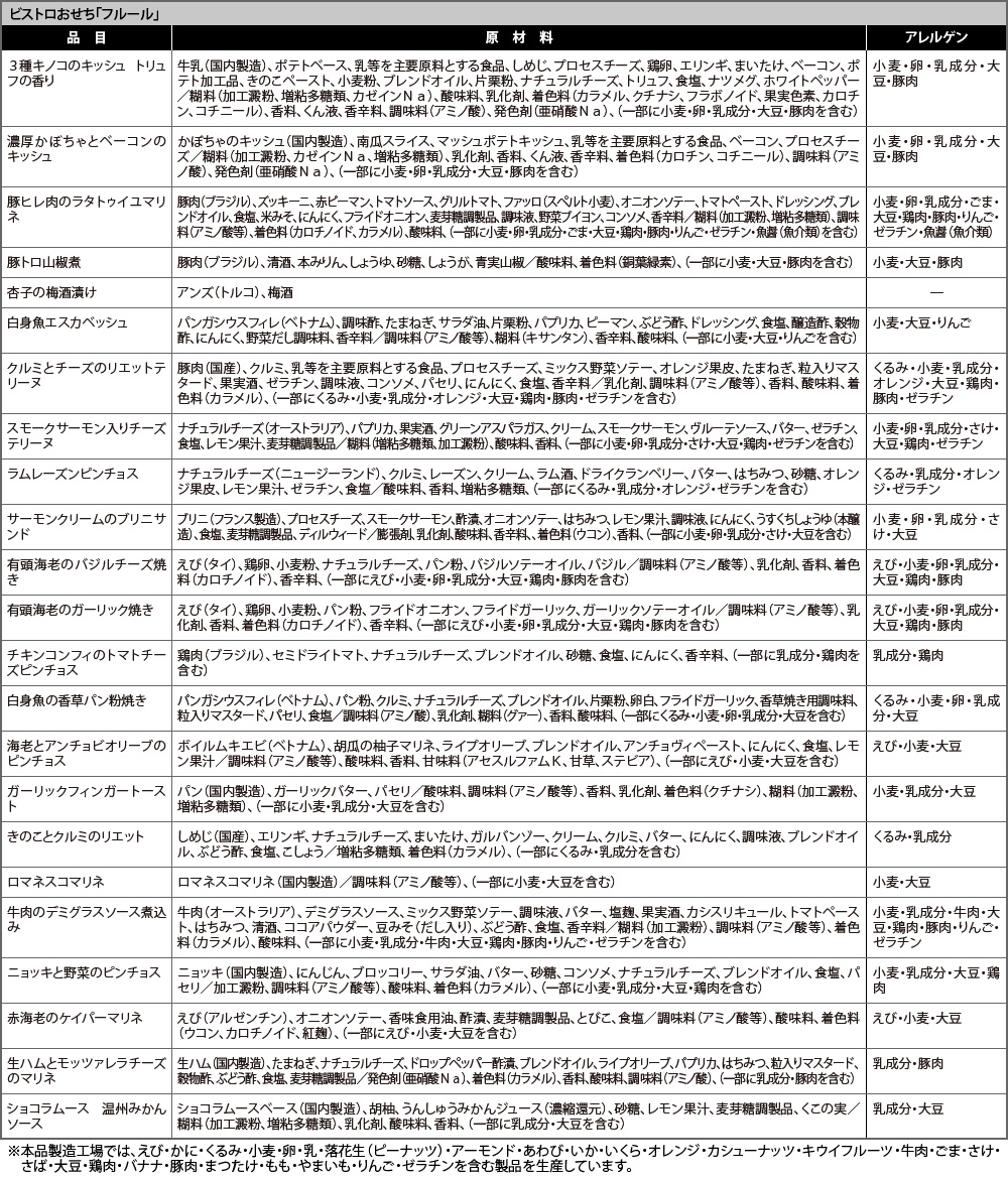 【フルール】個別表示