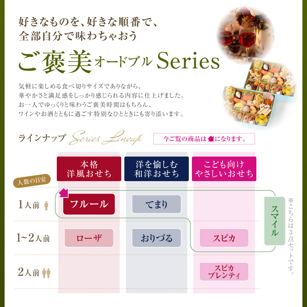 フルール メニュー7