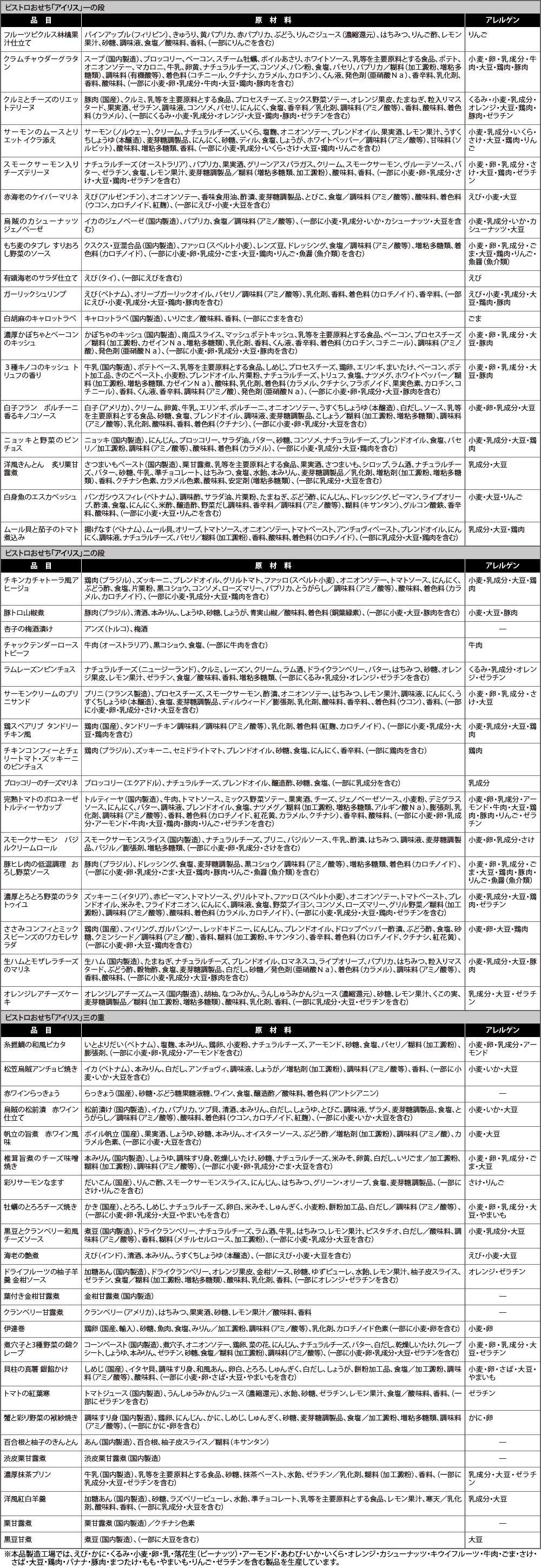 【アイリス】個別表示