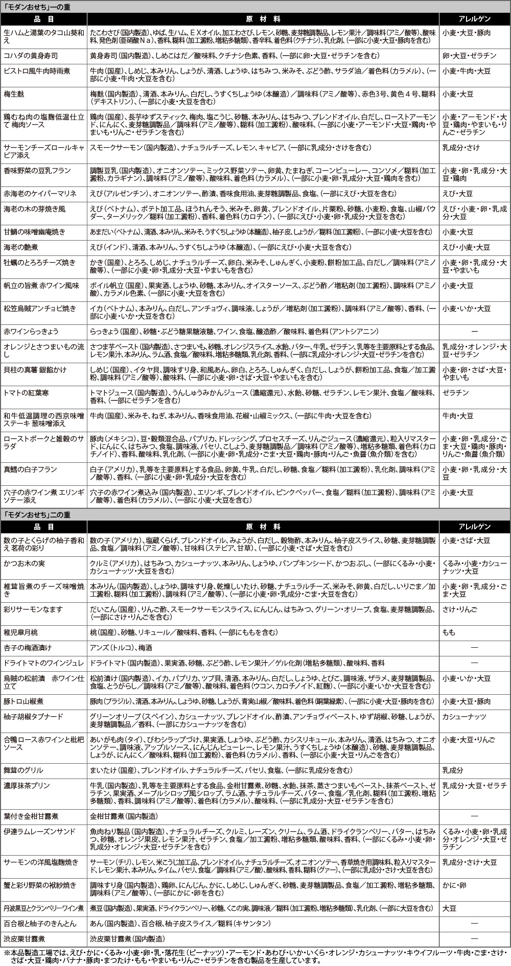 【モダン】個別表示