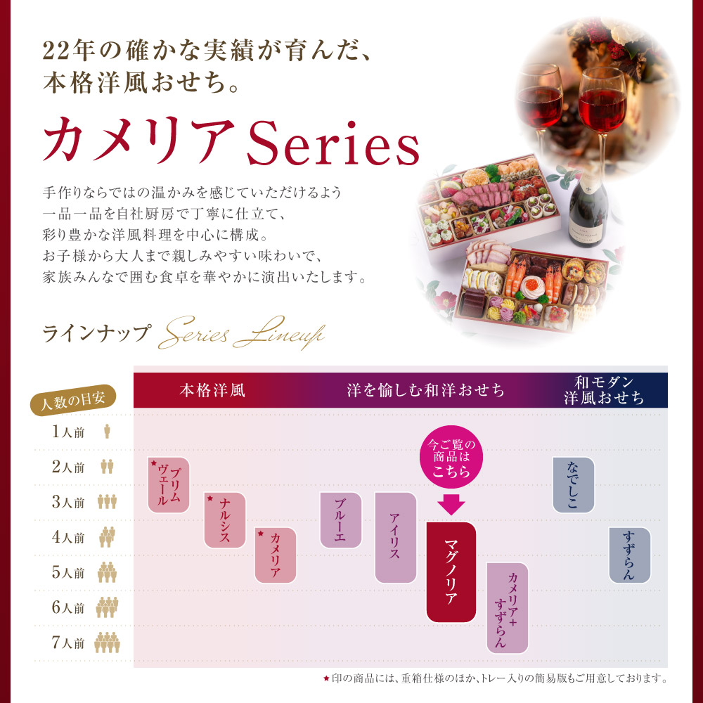 マグノリア メニュー7