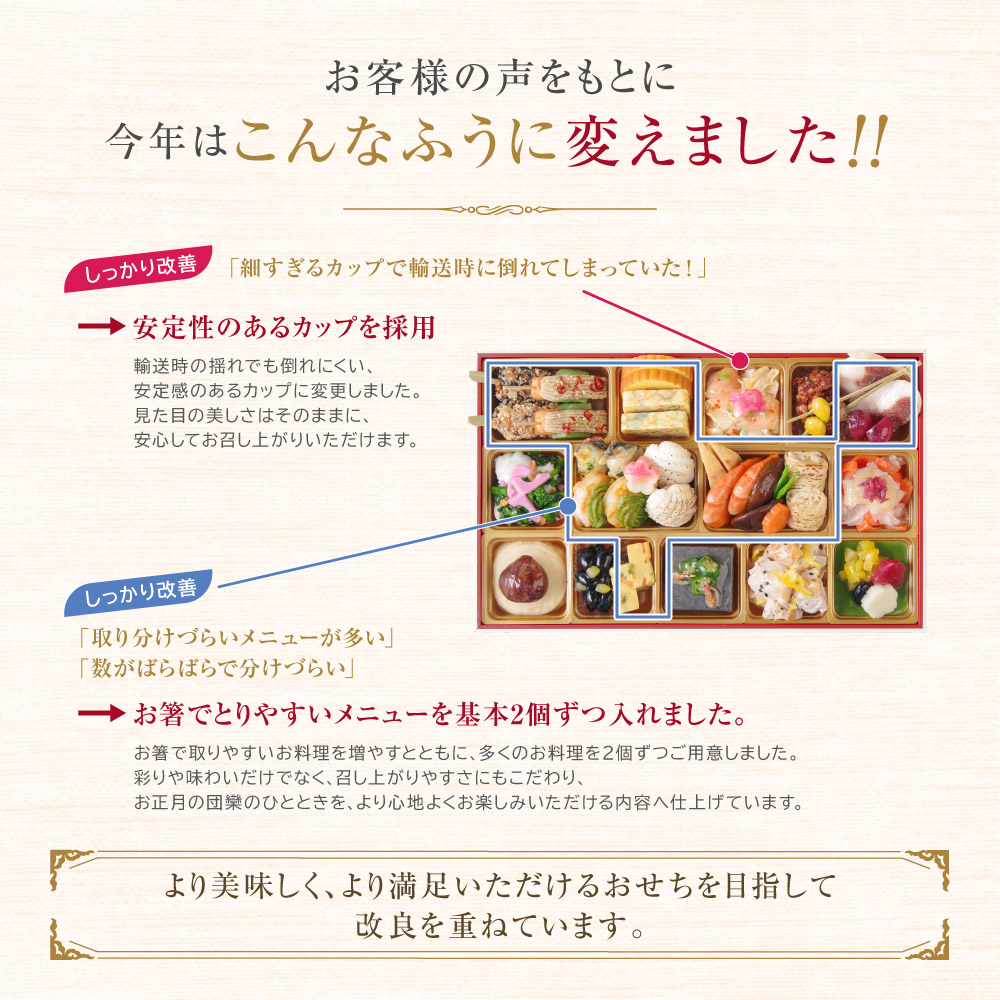 なでしこ メニュー4