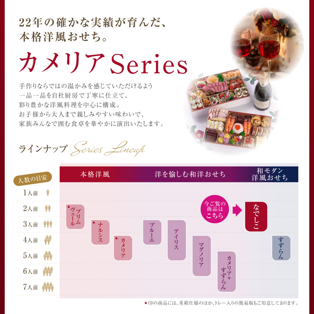 なでしこ メニュー7