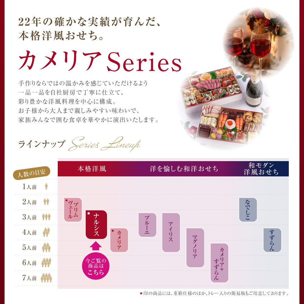 ナルシス メニュー7
