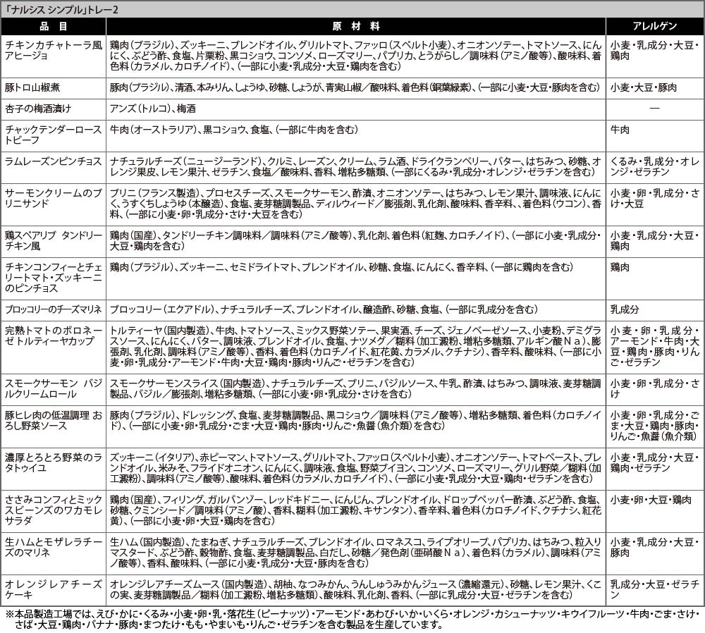 【ナルシスsimple】個別表示2
