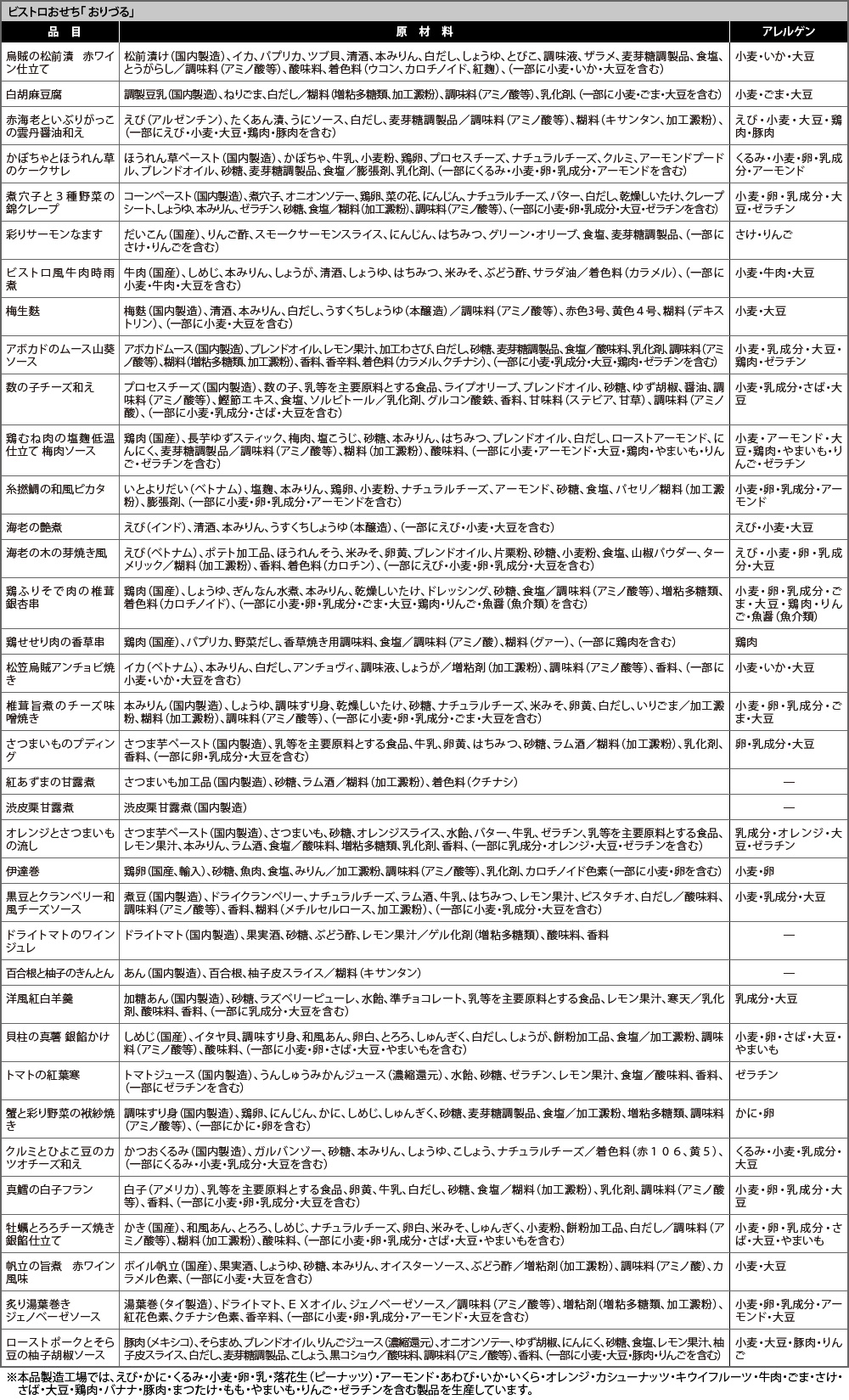 【おりづる】個別表示