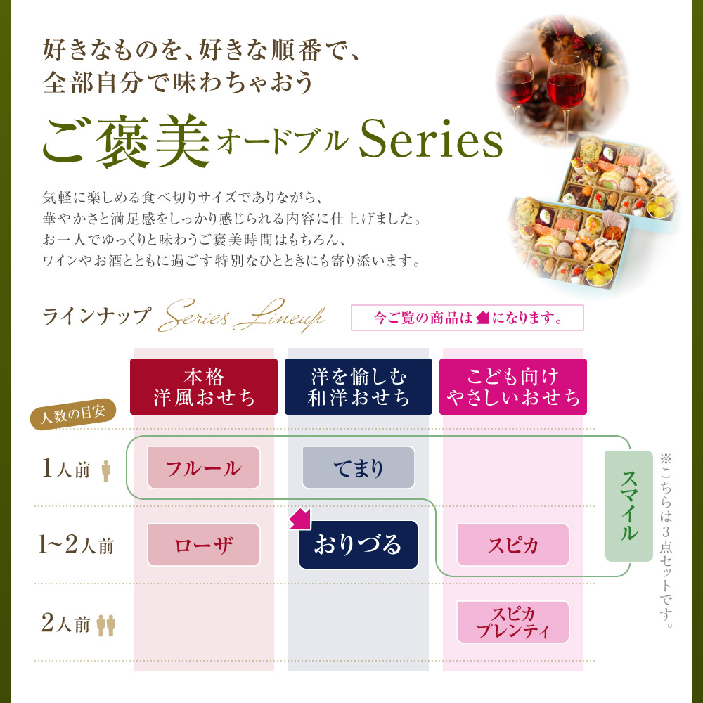 おりづる メニュー7