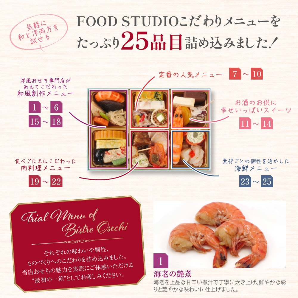 お試し おせち メニュー2