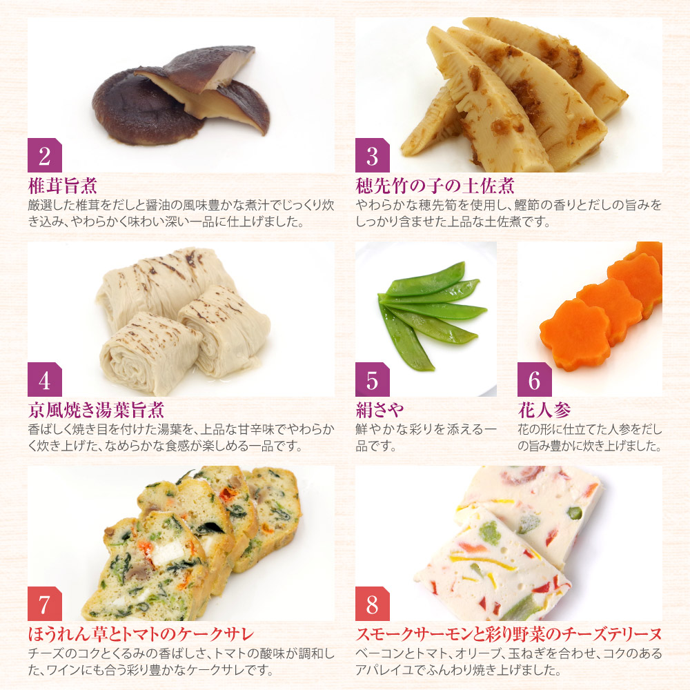 お試し おせち メニュー3