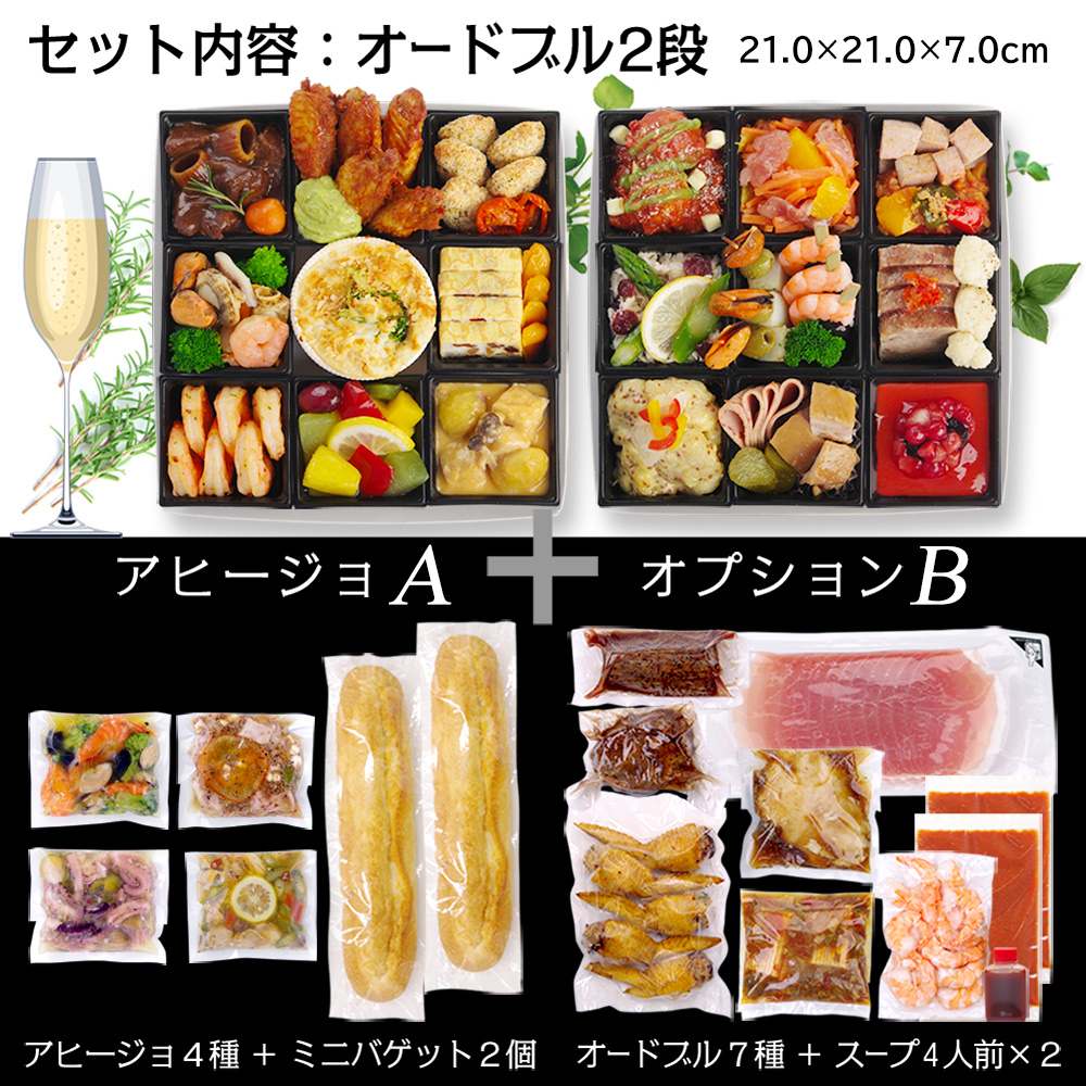 パーティ3 セット