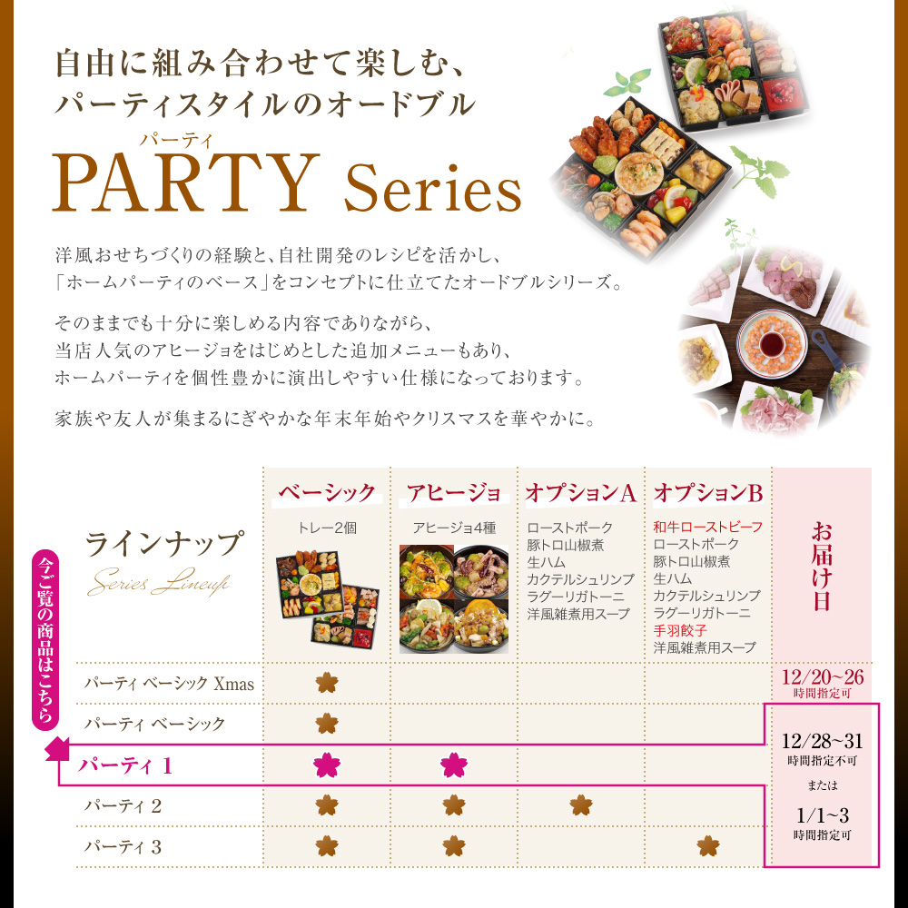 パーティシリーズ1
