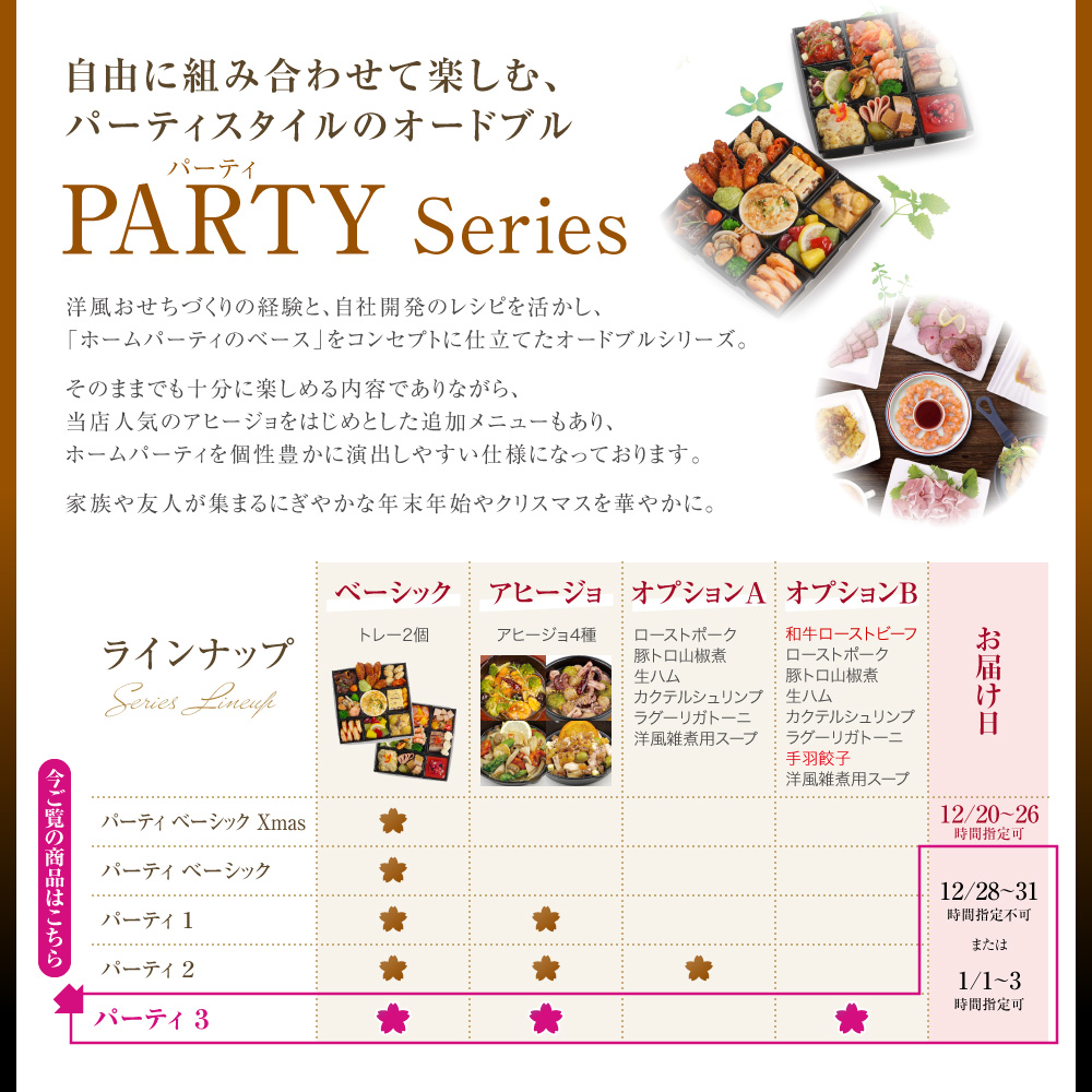 パーティシリーズ3