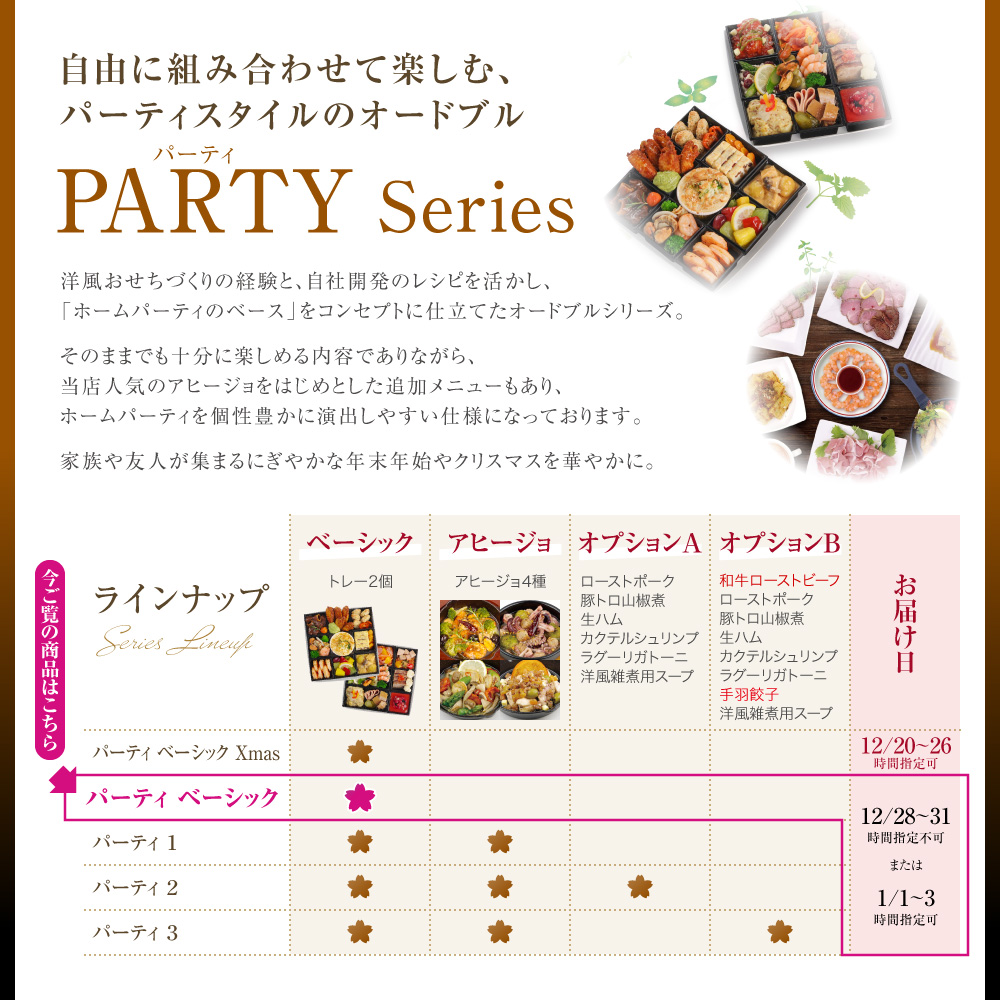 パーティシリーズBASIC