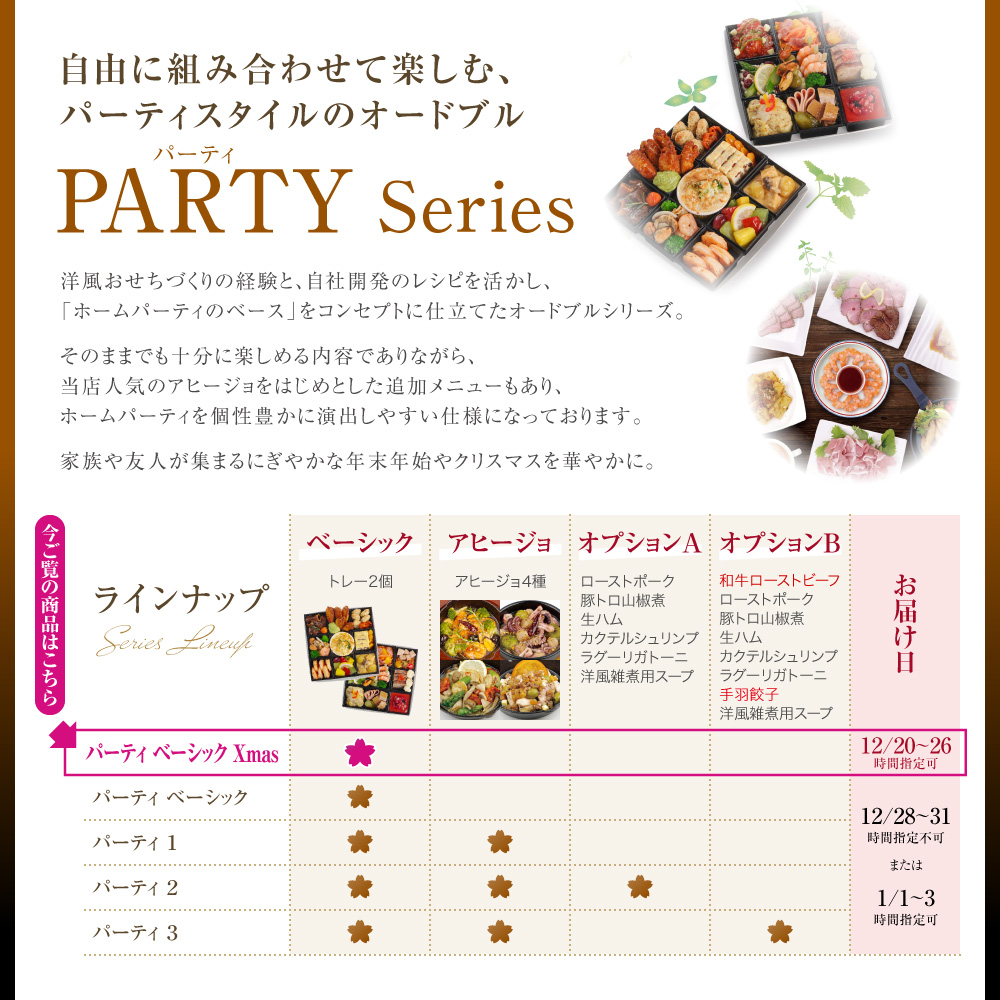 パーティシリーズBASIC