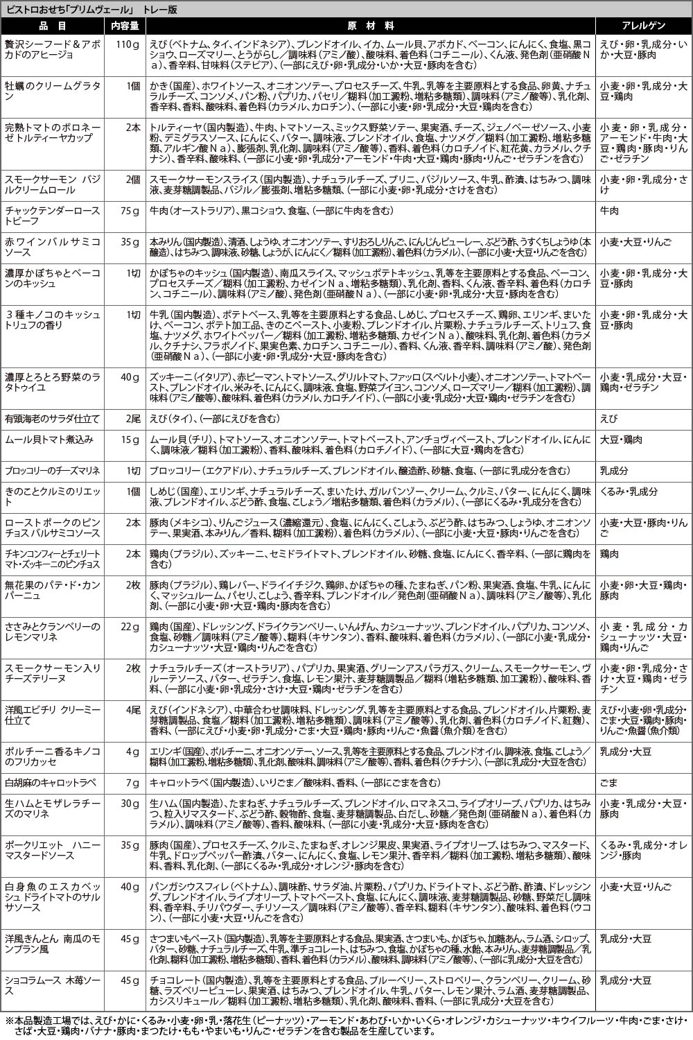 【プリムヴェールsimple】個別表示
