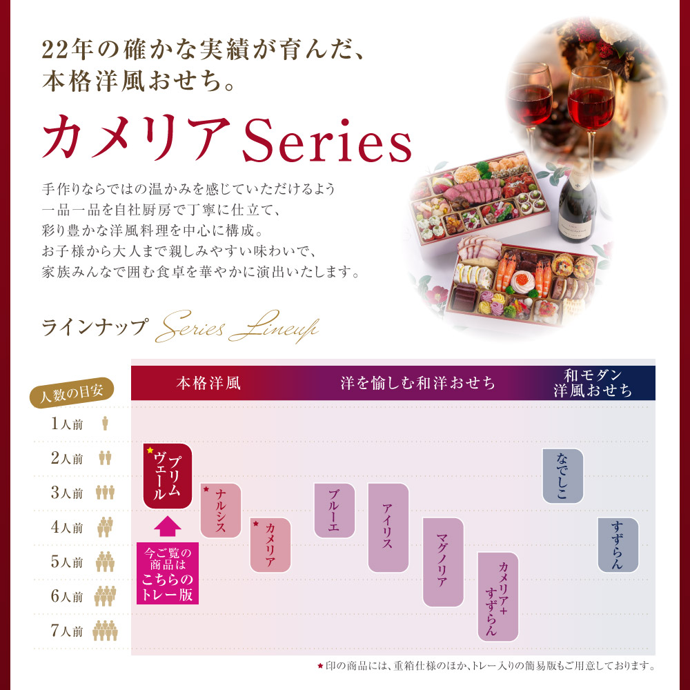 プリムヴェールsimple メニュー7