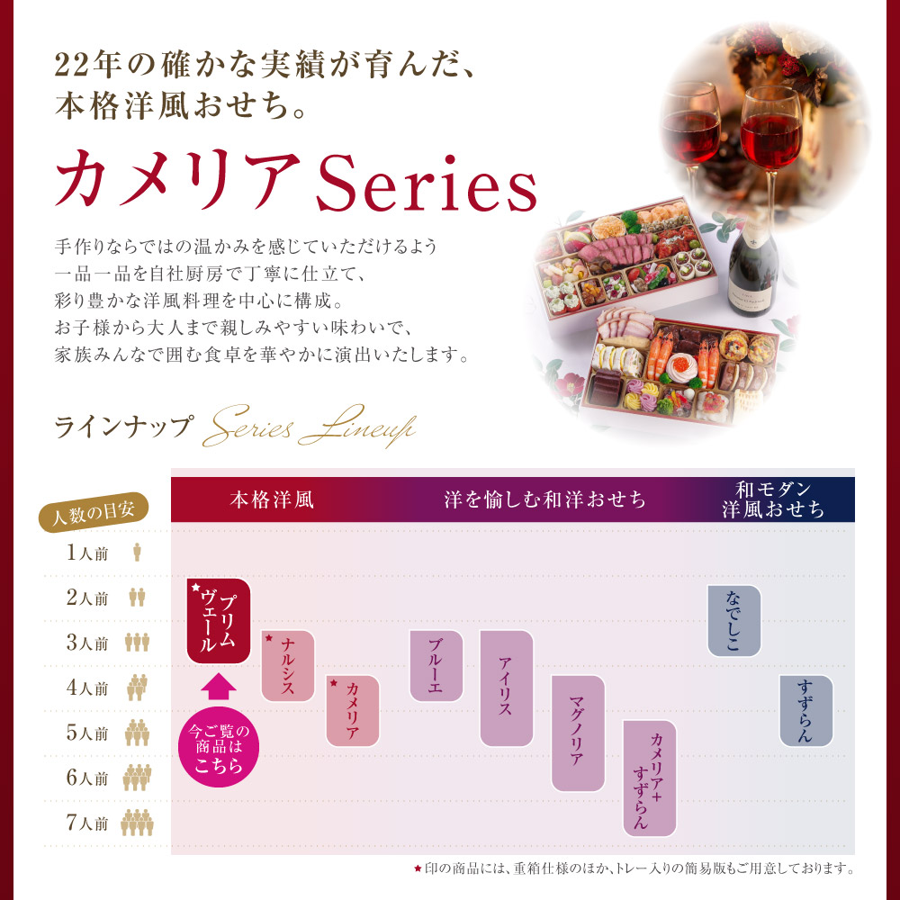 プリムヴェール メニュー7