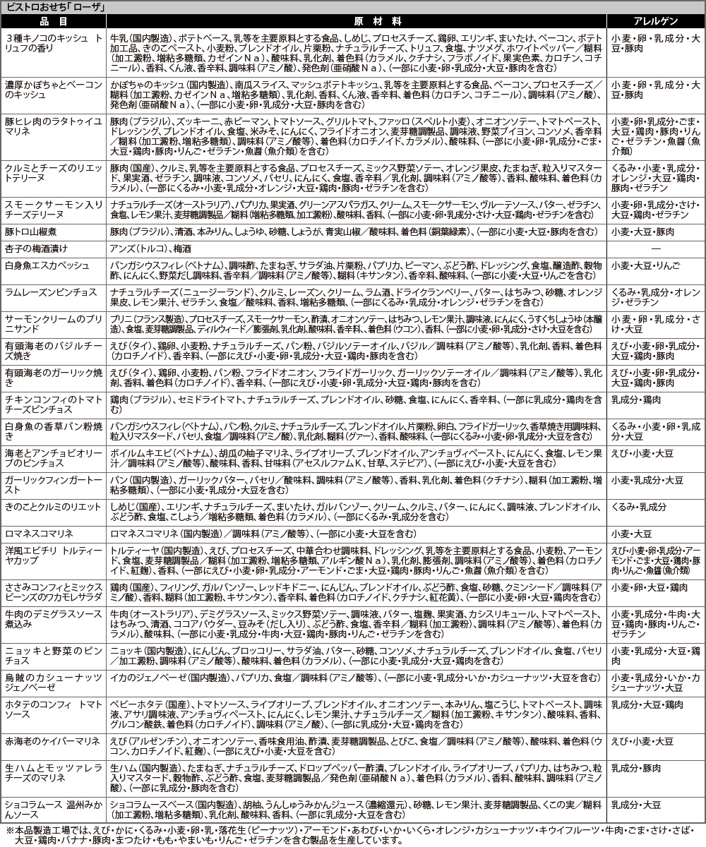 【ローザ】個別表示