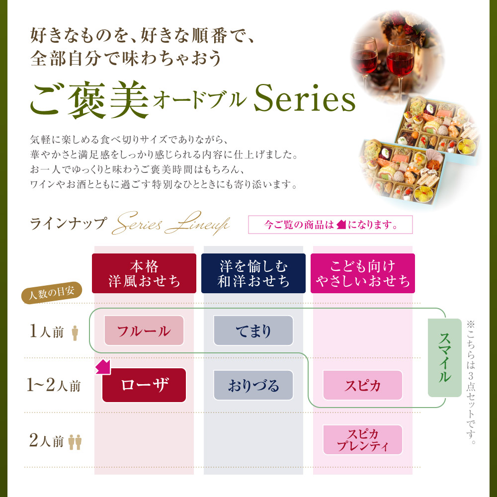 ローザ メニュー7