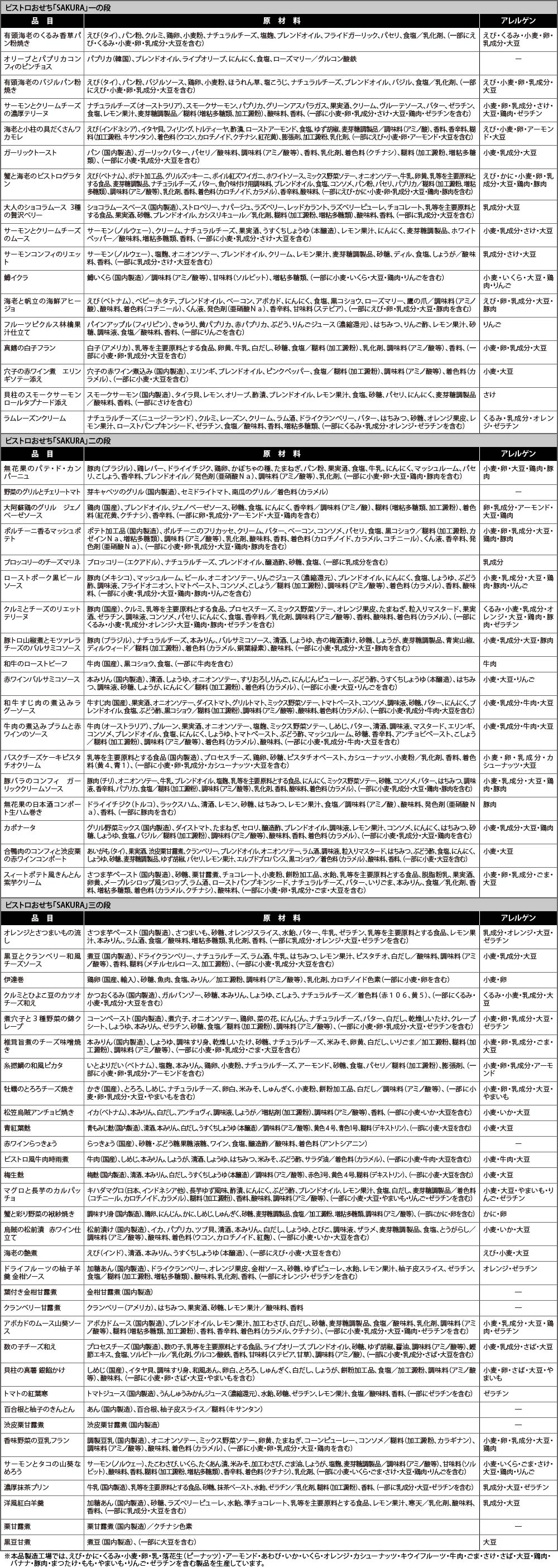 【SAKURA】個別表示