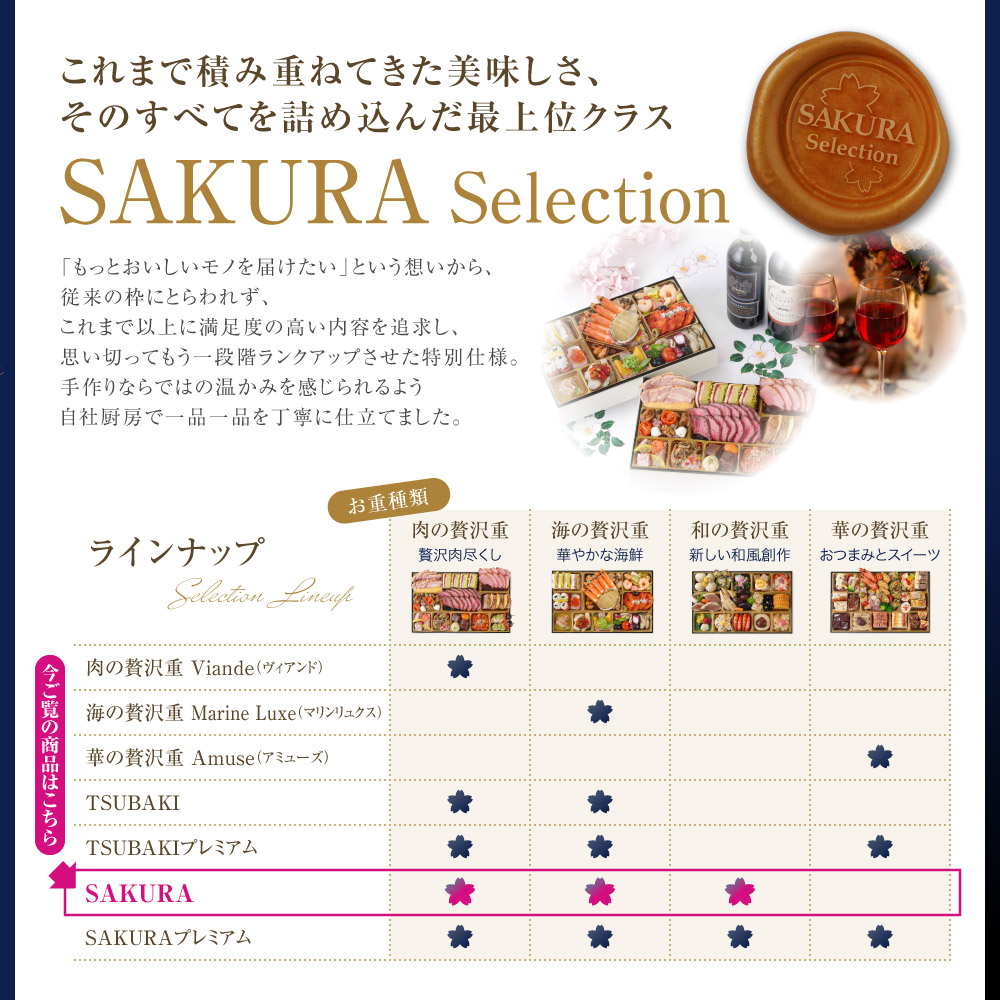 SAKURA メニュー7