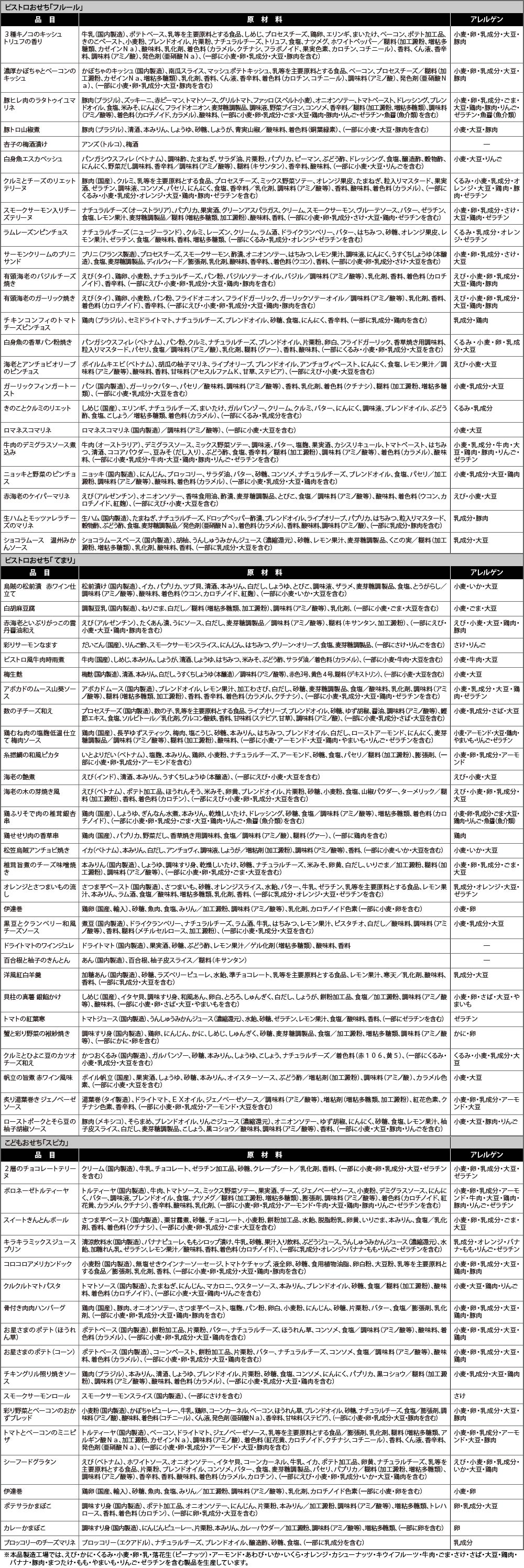 【スマイル】個別表示