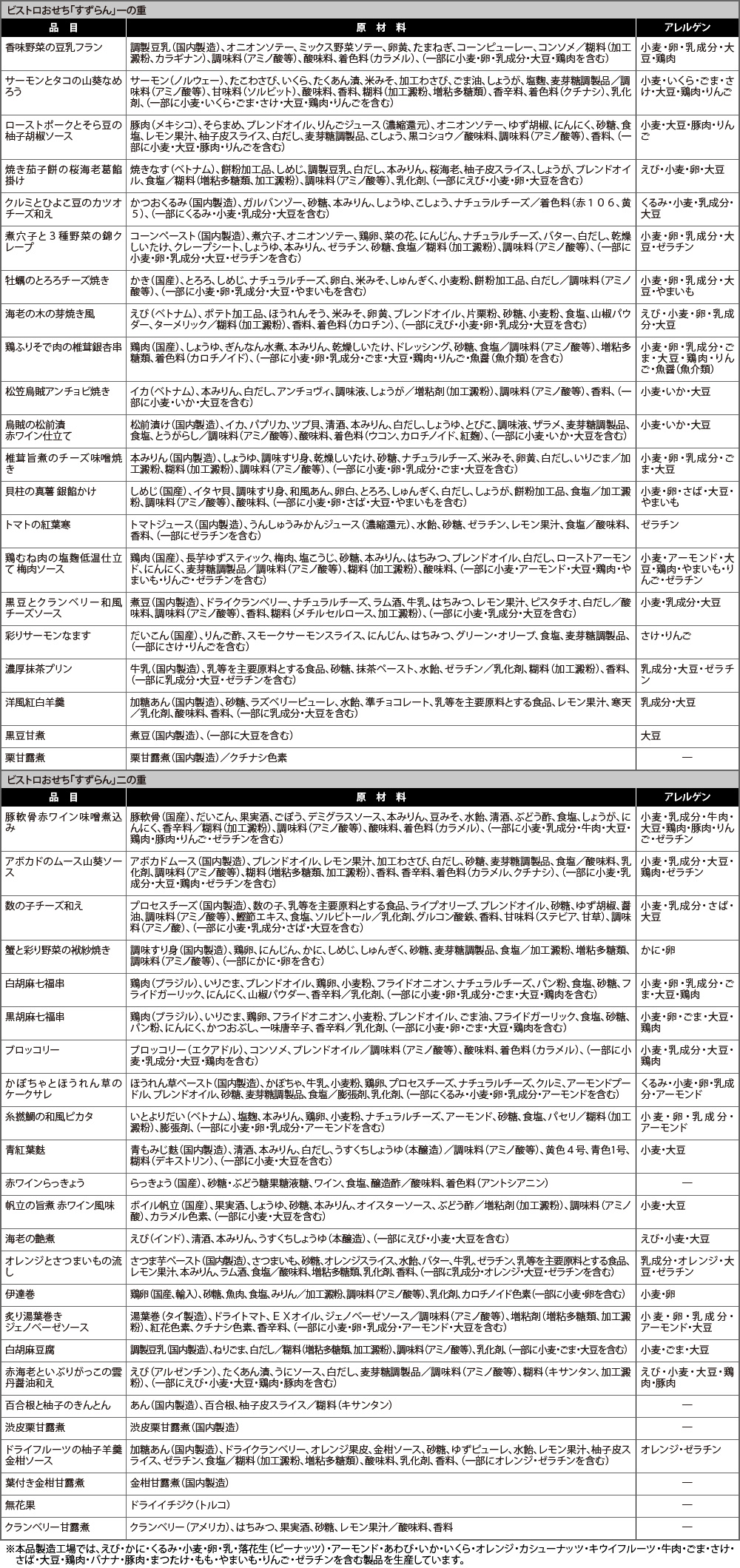 【すずらん】個別表示
