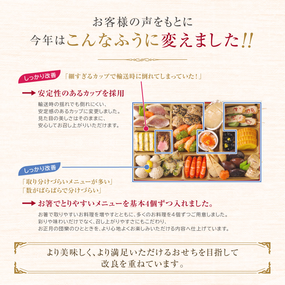 すずらん メニュー4