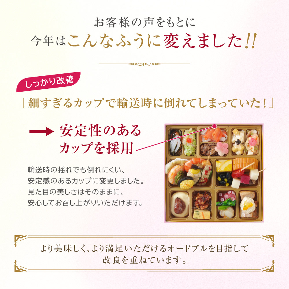 てまり メニュー4