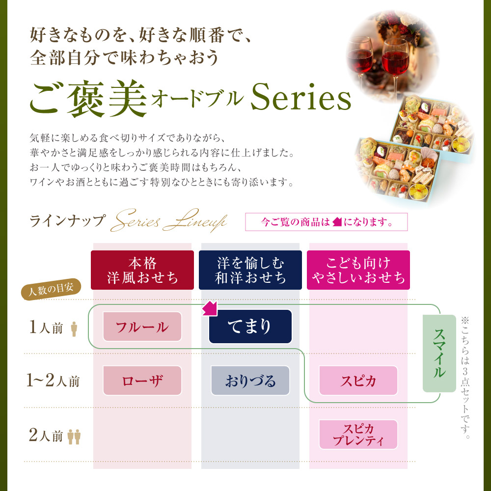 てまり メニュー7